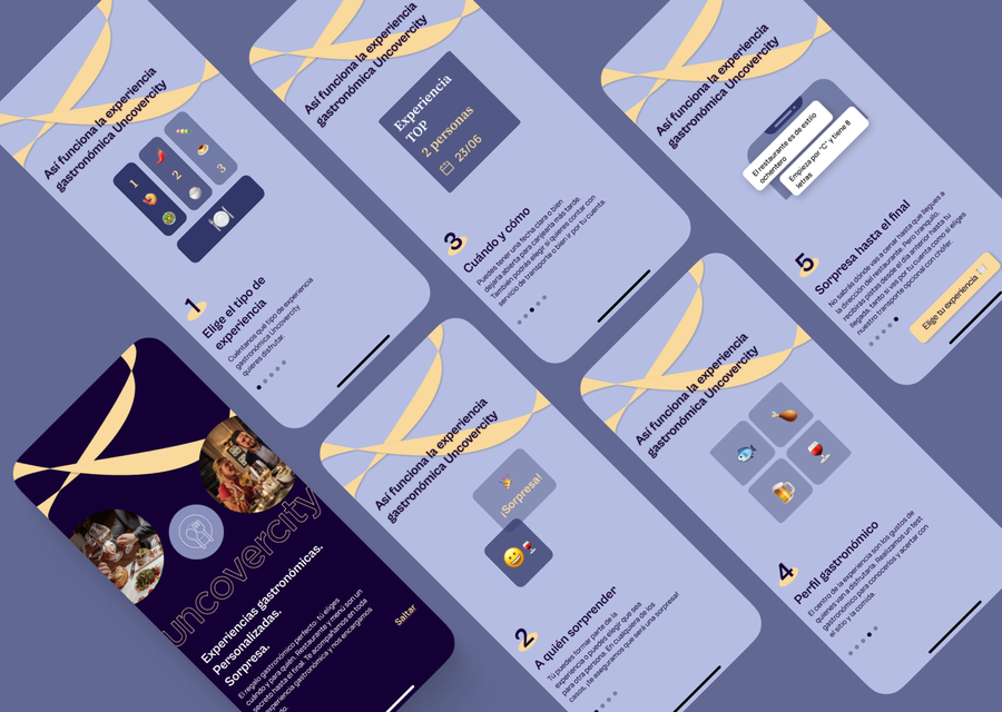 uncovercity-proyectos